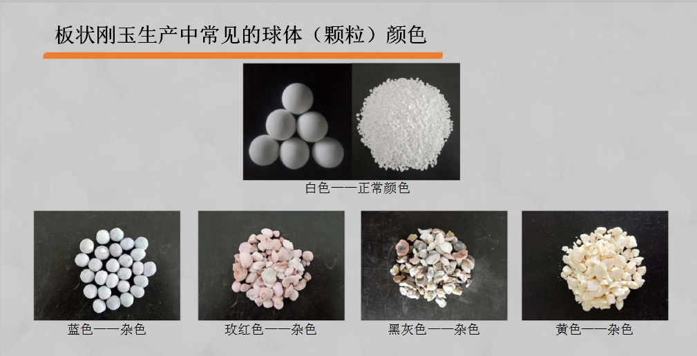 對(duì)板狀剛玉生產(chǎn)中出現(xiàn)雜色球情況的分析